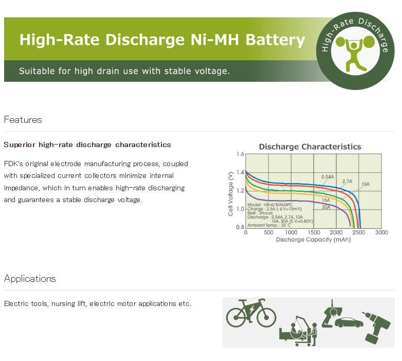 屏幕截图 2022-12-08 122536.png