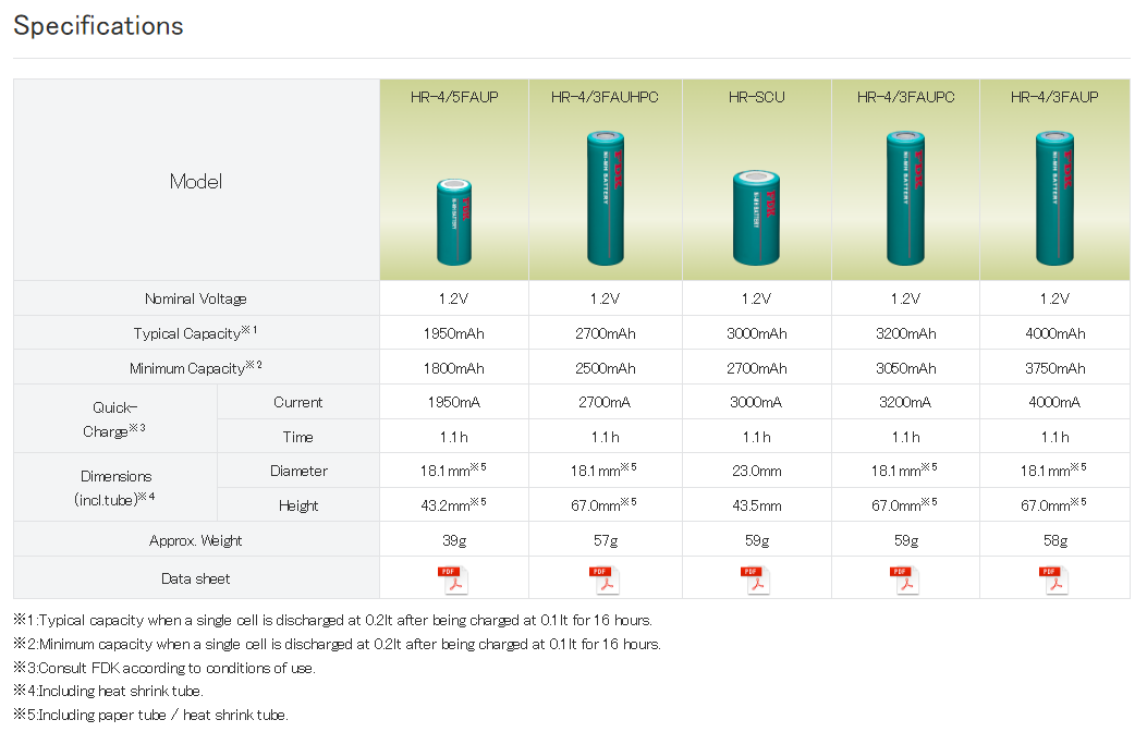 屏幕截图 2022-12-08 100639.png