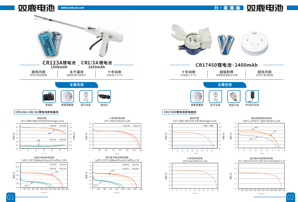 屏幕截图 2022-12-08 140608.png