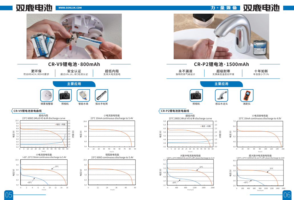 屏幕截图 2022-12-08 140758.png